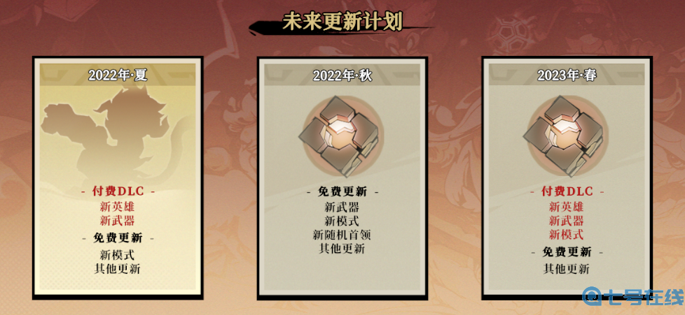 《枪火重生》PC版全球总销量突破250万 更新路线图公布