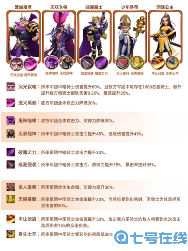 指尖领主暗骑士阵容搭配推荐3