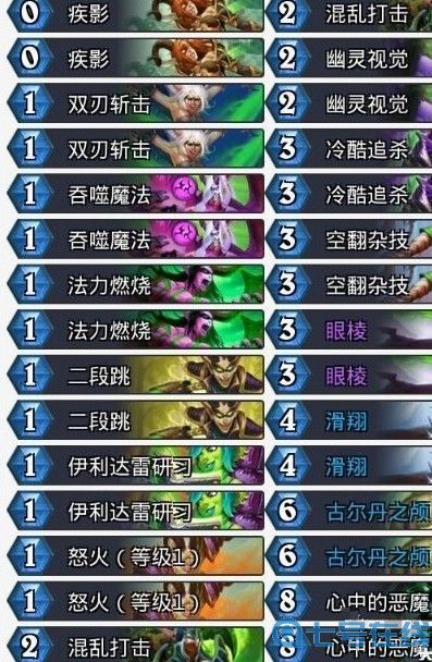 《炉石传说》鲜血魔法乱斗攻略