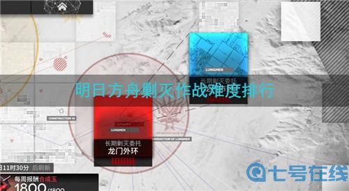 明日方舟剿灭作战难度排行 哪个最简单最好打