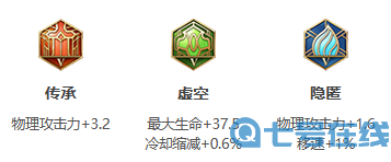 王者荣耀典韦S27出装推荐