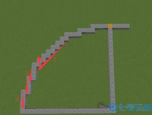 然后再铺7个2格的区域
