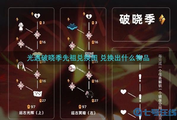 光遇破晓季先祖兑换图