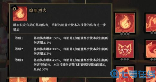 枪火重生狐狸怎么玩