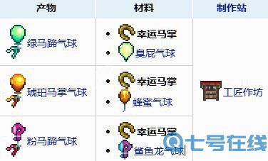 泰拉瑞亚幸运马掌怎么得