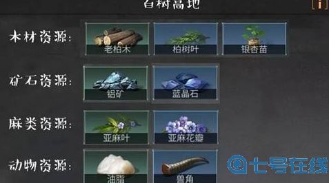 明日之后职业认证哪个好？最强职业选择推荐[多图]图片2