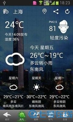 华多天气