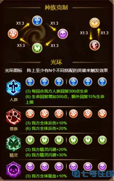 命运战歌糖饼制作配方 命运战歌青团配方列表