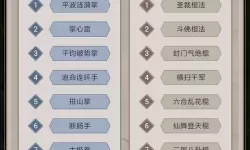 这就是江湖棍法门派顺序 这就是江湖棍门派一览表