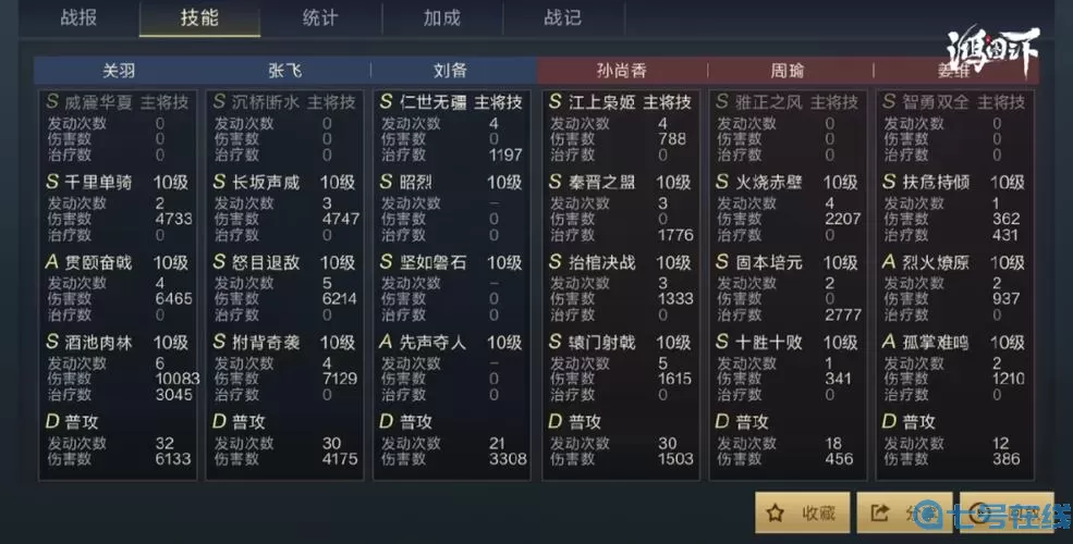 鸿图之下桃园主动还是连击 鸿图天下桃园队打地战法