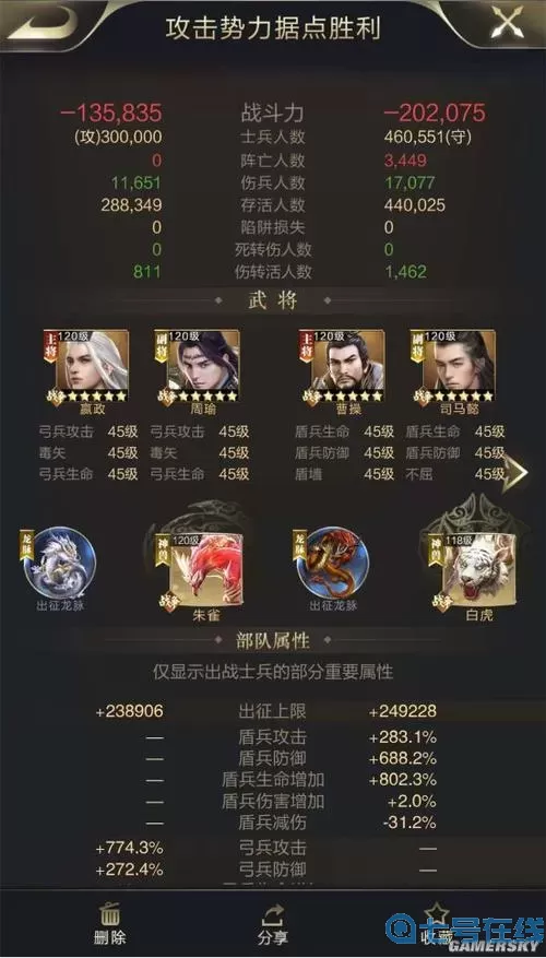 乱世王者贵族1一18价格 乱世王者贵族经验表