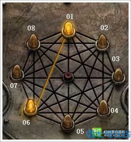 命运战歌地下迷城攻略 命运战歌噩梦地图答案