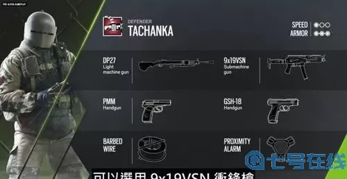 狙击精英lmg弹药是什么？狙击精英4弹药隐藏处