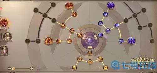 荣耀大天使法师技能怎么搭配？荣耀大天使法师学什么技能？