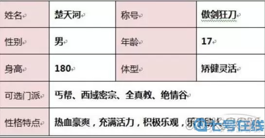 神雕侠侣2开服时间表 古天乐95版神雕完整