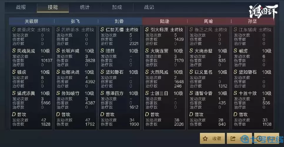 鸿图之下联盟贡献值怎么刷？鸿图之下联盟人数上限