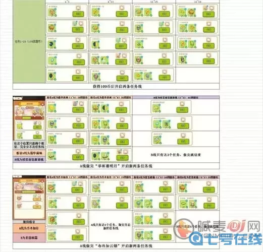 肥鹅健身房欧巴桑的委托任务怎么开启？嘻哈肥鹅怎么解锁？
