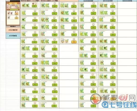 肥鹅健身房涅槃之路攻略 肥鹅健身房青春之舞攻略