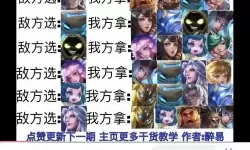 乱世王者克制关系图 乱世王者兵种克制图表