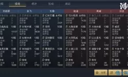 鸿图之下联盟贡献值怎么刷？鸿图之下联盟人数上限