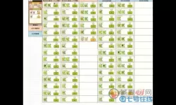 肥鹅健身房涅槃之路攻略 肥鹅健身房青春之舞攻略