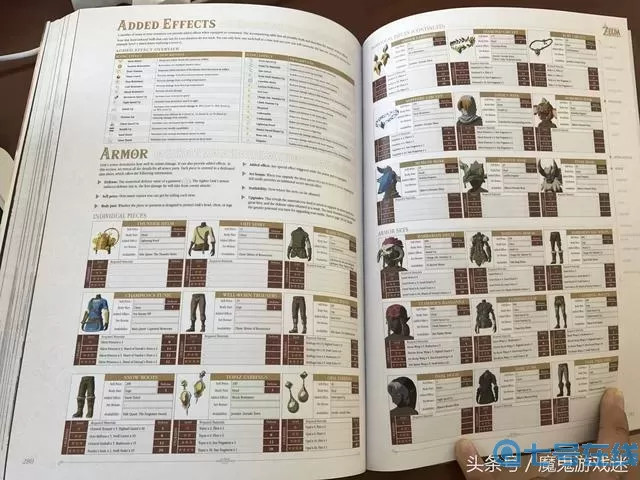 荒野之息武器排名一览 塞尔达顶级套装排名