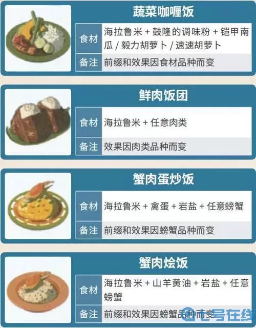 荒野之息菜谱配方 荒野之息烹饪食谱