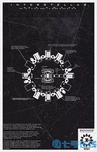 星际穿越TXT下载 星际穿越原著小说