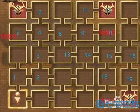 荣耀大天使二转迷宫 荣耀大天使暗之迷宫路线图