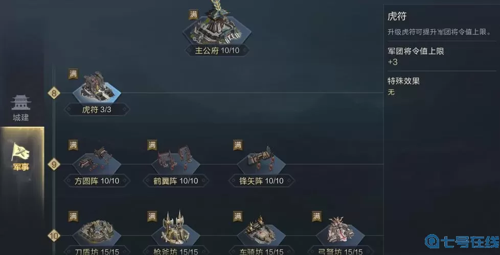 鸿图之下二级虎符多少资源？鸿图之下虎符怎么用？