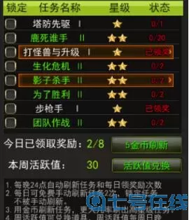 枪林弹雨是什么菜？枪林弹雨图片