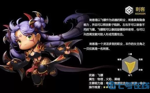 冒险岛2茄子有什么用？冒险岛官服还有人玩吗？