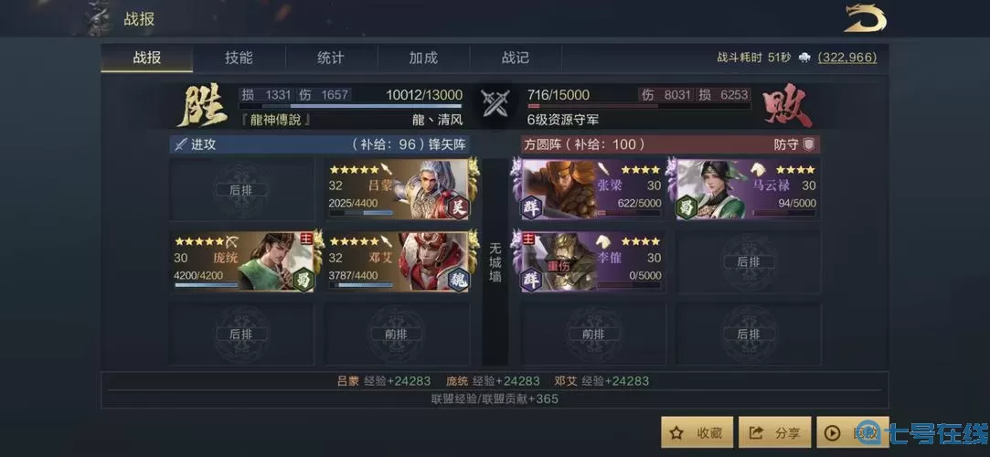 鸿图之下七级地难度表s1 鸿图之下s2地难度表