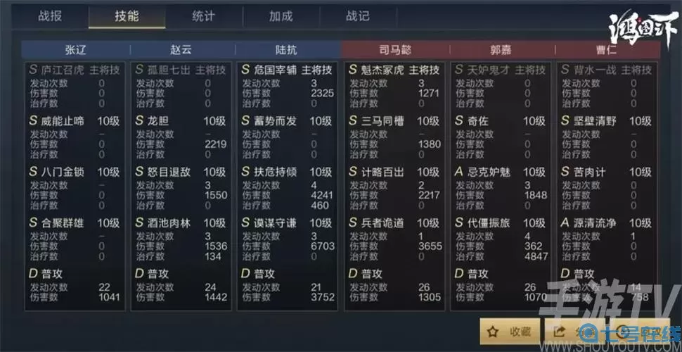 鸿图之下t0阵容 鸿图之下t0阵容推荐