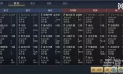 鸿图之下t0阵容 鸿图之下t0阵容推荐