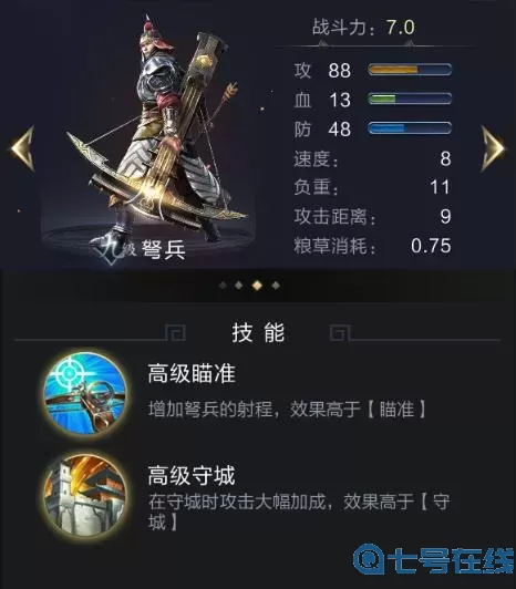 乱世王者玩什么兵种?乱世王者平民武将排行