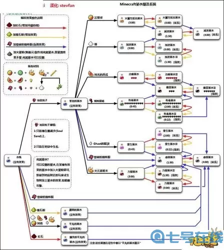 粉末游戏合成表 粉末游戏旧版下载