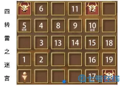 荣耀大天使迷宫图 荣耀大天使11转迷宫图