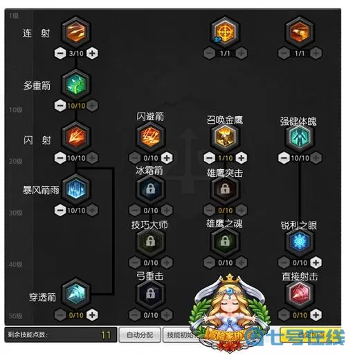 冒险岛2平民职业推荐 冒险岛0氪推荐职业