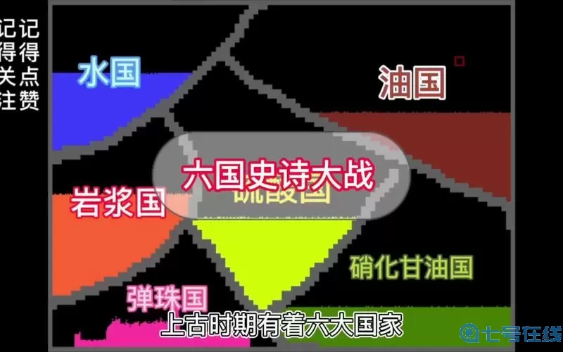 粉末游戏六国大战 秦国统一类游戏