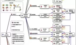 粉末游戏合成表 粉末游戏旧版下载