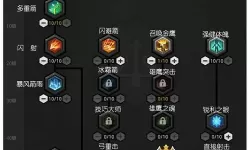 冒险岛2平民职业推荐 冒险岛0氪推荐职业