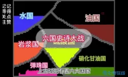 粉末游戏六国大战 秦国统一类游戏