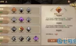 荣耀大天使梦幻骑士加点 荣耀大天使之法加点图