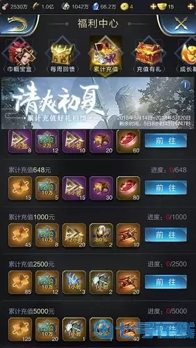 乱世王者曹老板一共充值了多少？乱世王者52区曹老板身份