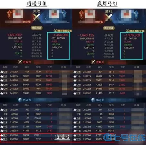 乱世王者弓兵攻略 乱世王者弓兵要带盾吗？