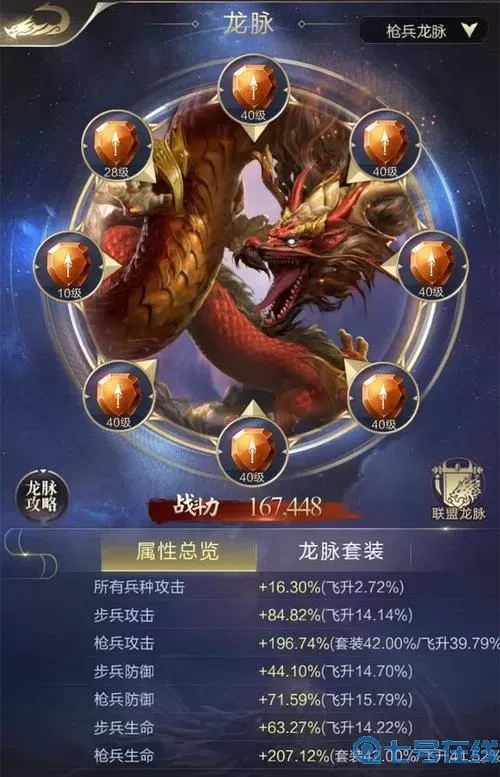 乱世王者什么兵种打架最厉害？乱世王者神将谁最厉害