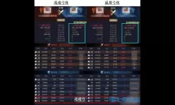 乱世王者弓兵攻略 乱世王者弓兵要带盾吗？