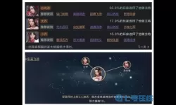 鸿图之下小乔有用吗？鸿图之下小乔平民阵容