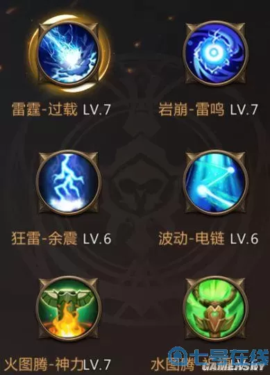 我叫MT4巫医攻略 我叫mt4机械师宝石搭配